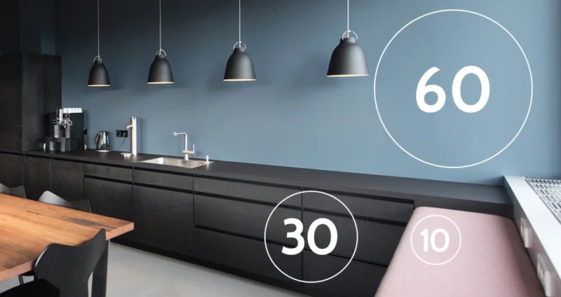 استفاده از قانون 60 30 10 در معماری رنگ ها