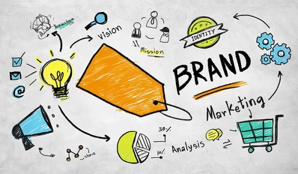 برند چیست و اجزای یک برند چه چیزهایی هستند