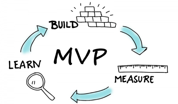 mvp - ام وی پی چیست؟