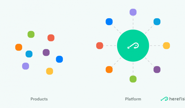 تفاوت محصول و پلتفرم