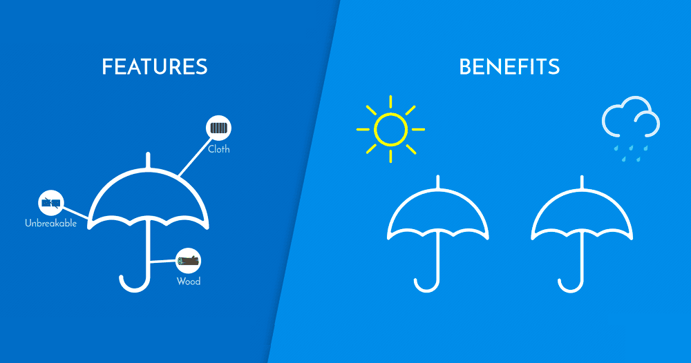 فیچر چیست؟ طراحی ویژگی و فواید محصول | Product Feature تفاوت بین فیچر و فایده