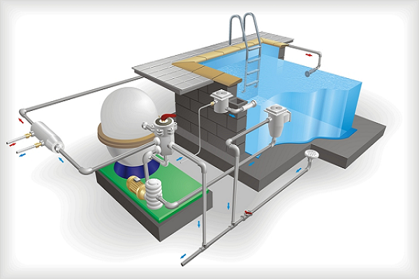 اسکیمر استخر 1 آسان&zwnj;سازان اسکیمر هوشمند استخر | Robotic Skimmer