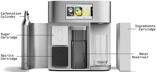 Canaone1 - چاپگر مولکولی نوشیدنی