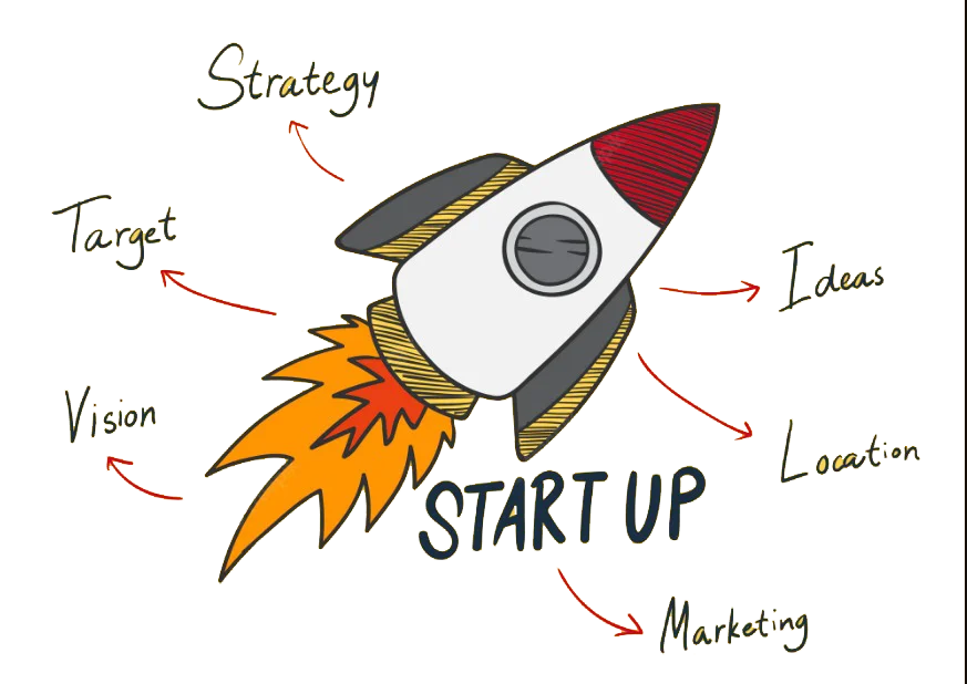 استارت آپ 1