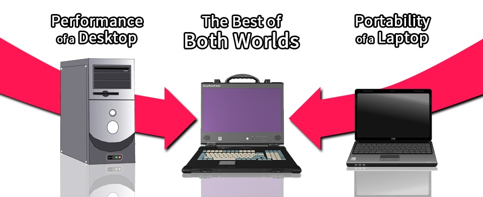 8 محصول "قابلحمل" برجسته و پرطرفدار | Portable Product کامپیوتر قابل حمل portable computer باشگاه طراحی و پرورش محصول 8 محصول "قابلحمل" برجسته و پرطرفدار | Portable Product