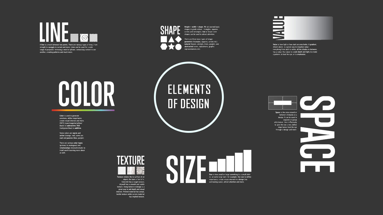 طراحی محصول: هنر و علم خلق ارزش | Product Design اصول طراحی محصول