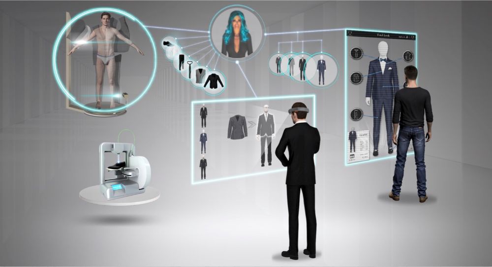 روشهای به کارگیری هوش مصنوعی در صنعت مُد | Fashion & AI هوش مصنوعی در صنعت مد و پوشاک