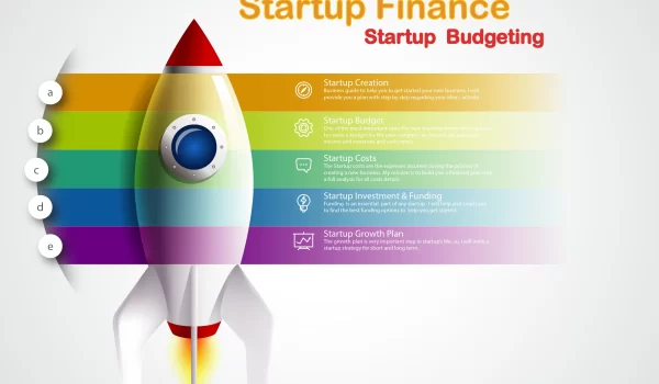 استارت آپ های حوزه مالی