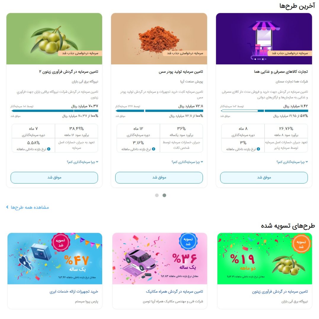 دونگی، پلتفرم عرضه اوراق بهادار