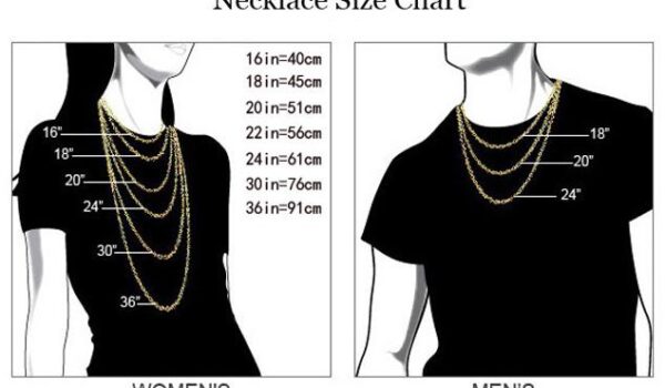 آنتروپومتری