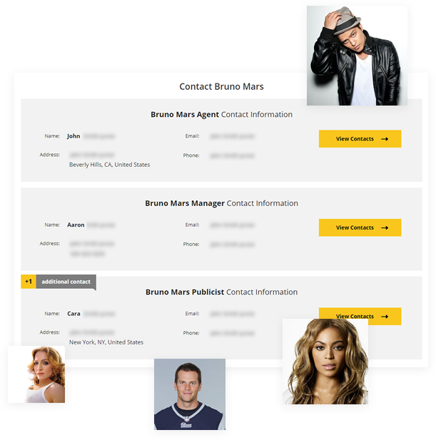 ارتباط با سلبریتی ها