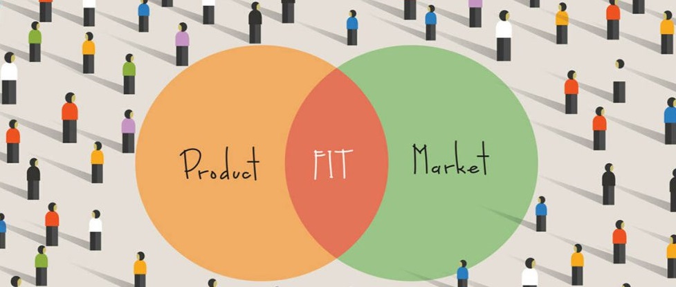 PMF تناسب محصول با بازار چیست 1 1024x538 1 آسانسازان PMF
