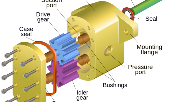 Gear pump exploded.svg آسان‌سازان نقشه‌ انفجاری: کارکرد و طراحی (Exploded View Drawing)