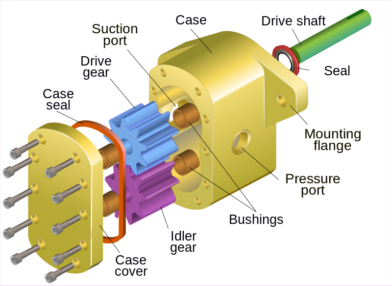 نقشههای انفجاری (Exploded View Drawing): چه هستند و چرا اهمیت دارند؟ آسان: باشگاه طراحی و پرورش محصول نقشههای انفجاری (Exploded View Drawing): چه هستند و چرا اهمیت دارند؟