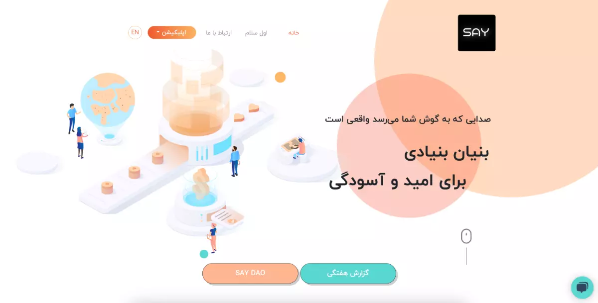 بنیاد و اپلیکیشن SAY say آسان: باشگاه طراحی و پرورش محصول بنیاد و اپلیکیشن SAY