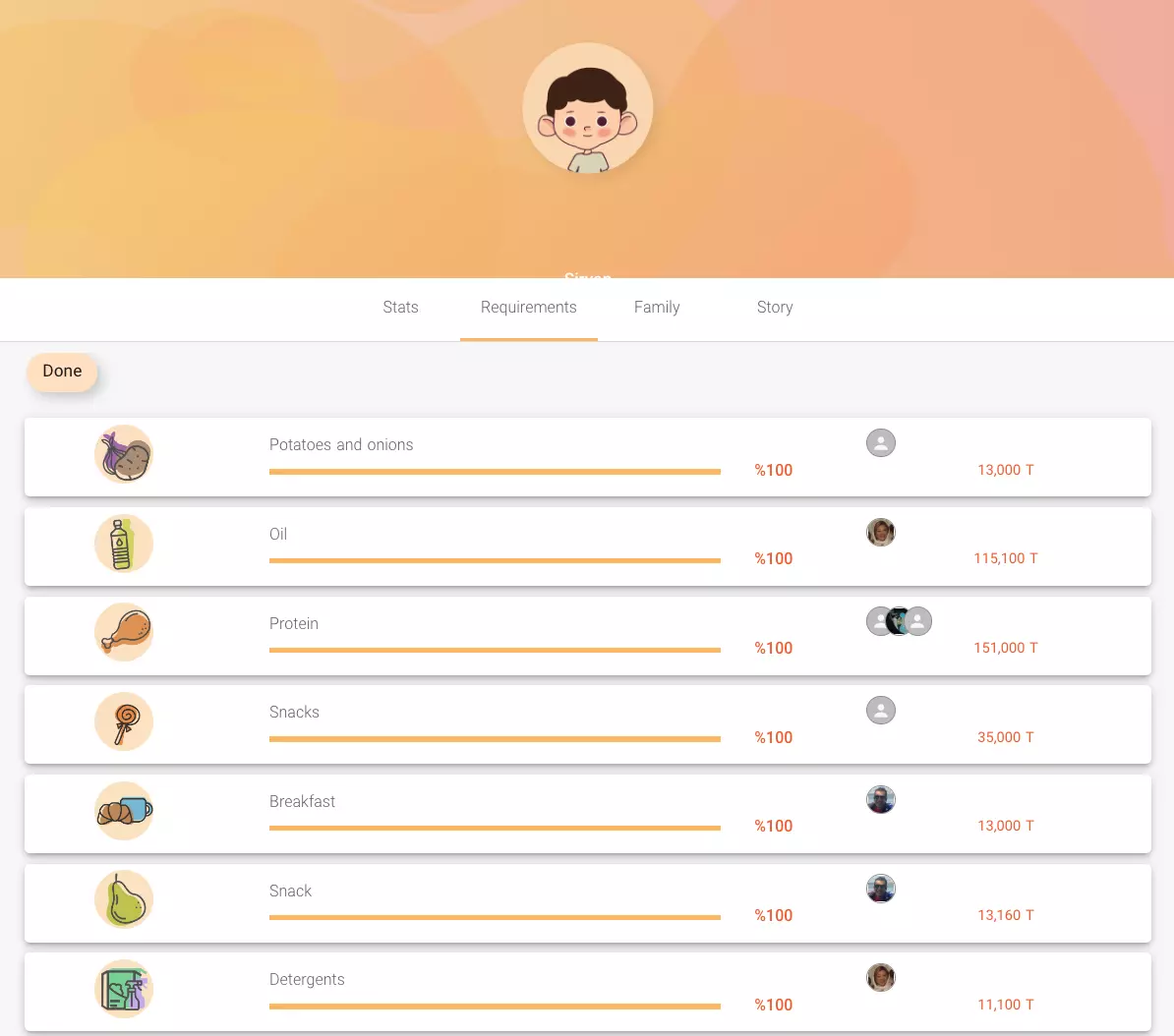 بنیاد و اپلیکیشن SAY say3 آسان: باشگاه طراحی و پرورش محصول بنیاد و اپلیکیشن SAY