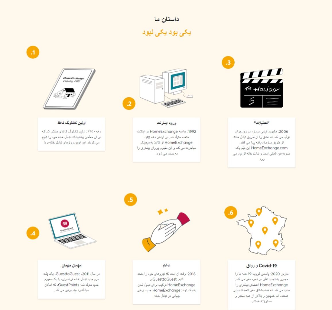 پلتفرم تبادل خانه برای سفر HomeExchange سایت تبادل خانه www.homeexchange.com آسانسازان پلتفرم تبادل خانه برای سفر HomeExchange