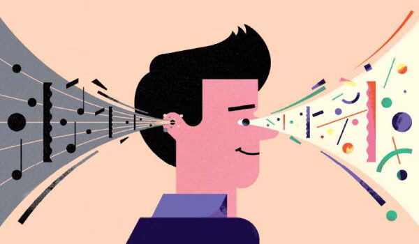 هم‌حسی synesthesia