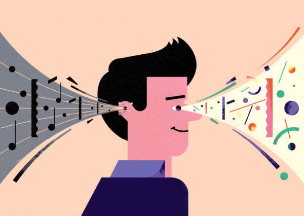 هم‌حسی synesthesia