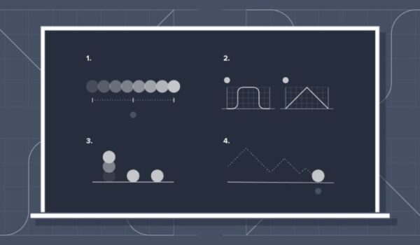 تزریق حرکت در دنیای‌ رابط‌های کاربری