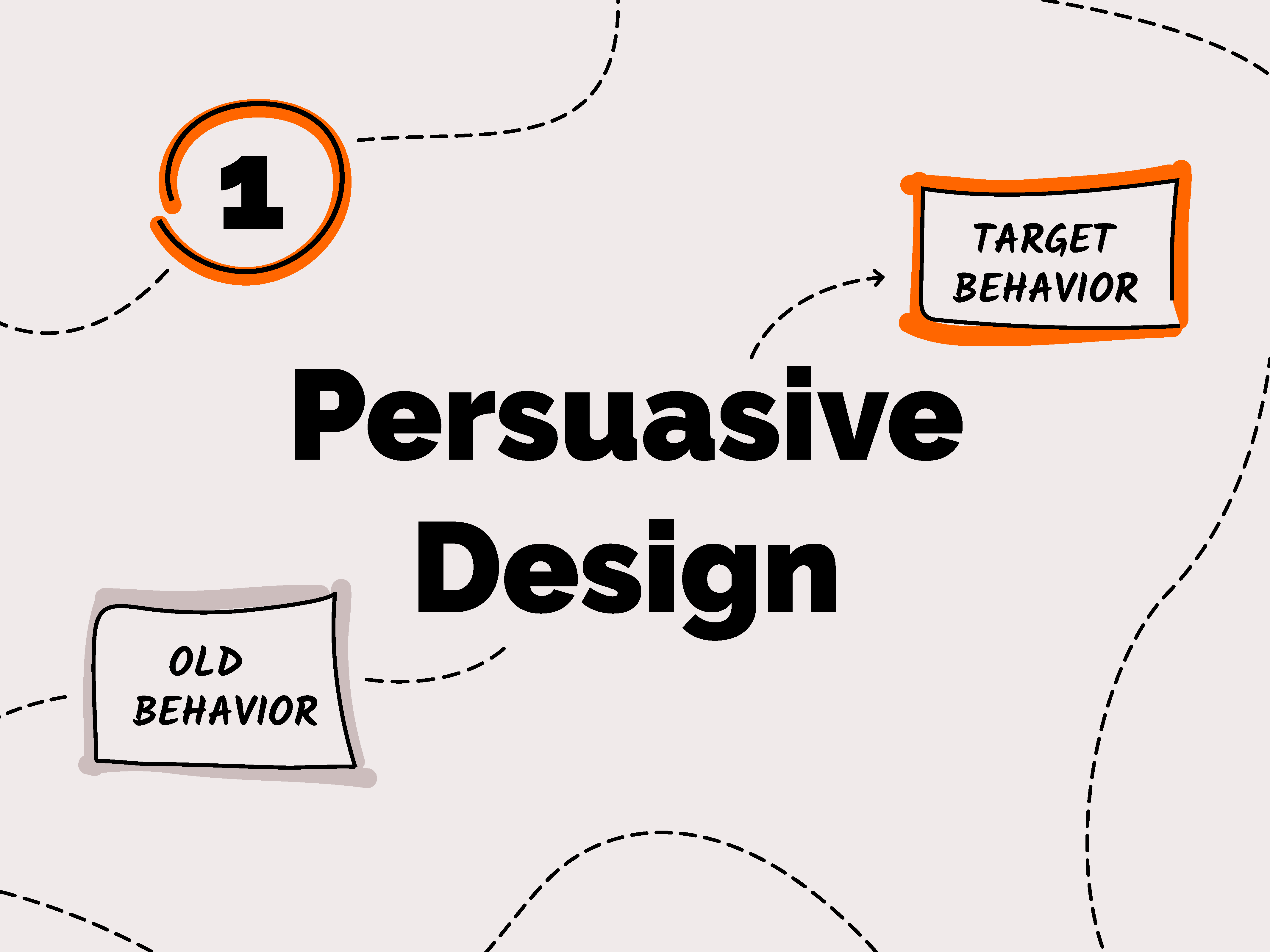طراحی متقاعد کننده یا ترغیبی | persuasive design طراحی ترغیبی (persuasive design