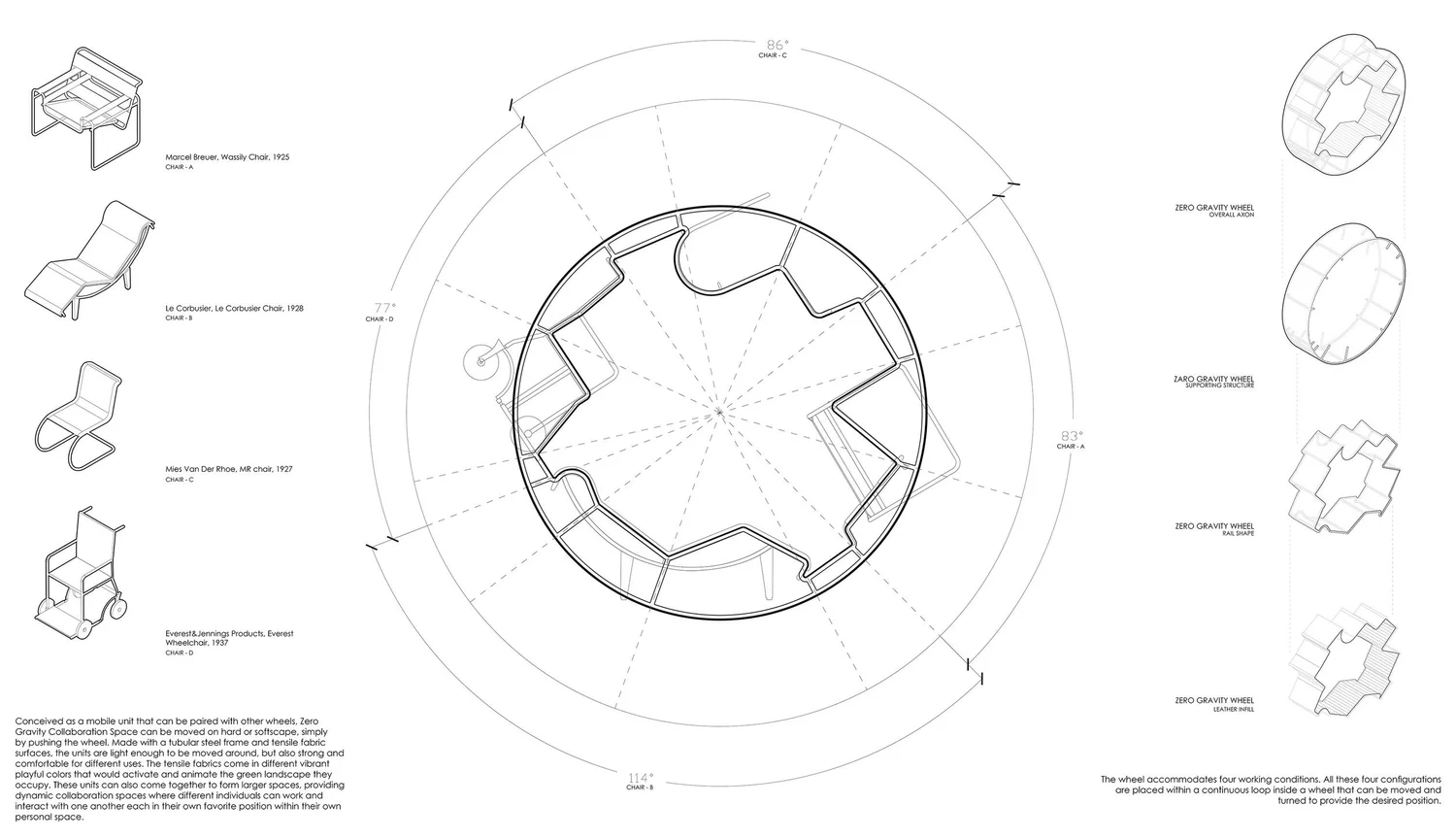 ZeroGravity ایمان انصاری طرحی فرنیچر 3 آسان‌سازان ایمان انصاری: معمار و طراح محصول | Iman Ansari