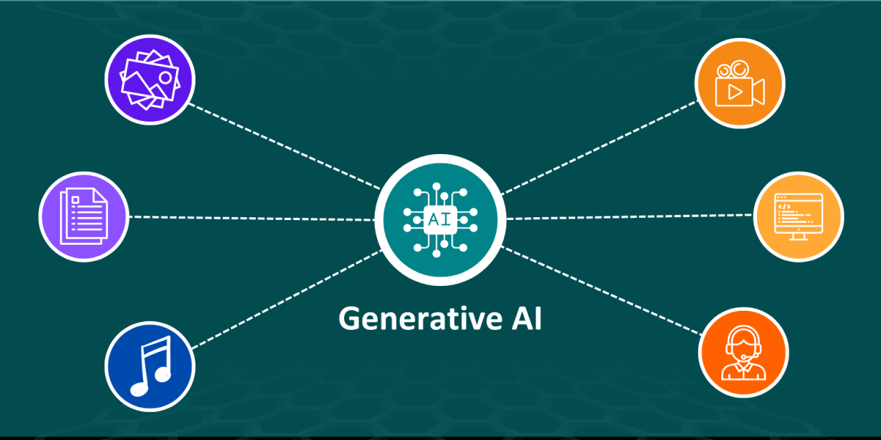 صدای مولد Generative Audio AI: چطور صداها بهصورت هوشمند تولید میشوند؟ 🎶🎛️ 🎶 Generative Audio چطور صداها بهصورت هوشمند تولید میشوند؟ - طراحی صدا