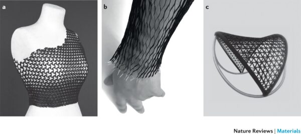 مواد آکزوئتیک (Auxetic Materials) آینده‌ی مواد هوشمند در طراحی و مهندسی 🚀