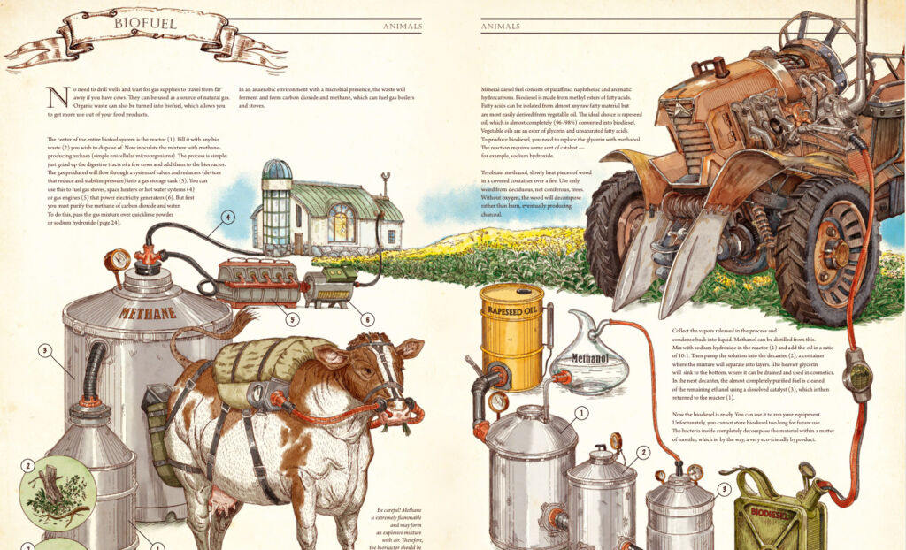 "کتاب" راهنمای بازسازی تمدن | The Book: Rebuilding Civilization کتاب راهنمای بازسازی تمدن The Book Rebuilding Civilization 1 آسان: باشگاه طراحی و پرورش محصول "کتاب" راهنمای بازسازی تمدن | The Book: Rebuilding Civilization