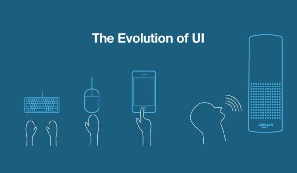 رابط‌های محاوره‌ای آینده‌ی تعامل انسان و ماشین Conversational UI