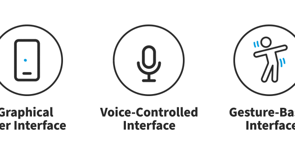 مرگ منوها و طراحی بدون کلیک (Clickless UX)