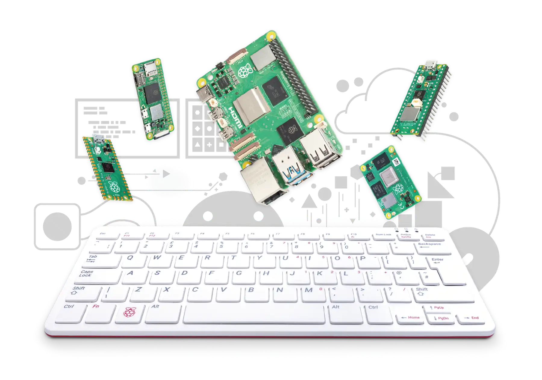 Raspberry Pi : کامپیوتری کوچک با کاربردهای بزرگ Raspberry Pi کامپیوتری کوچک با کاربردهای بزرگ