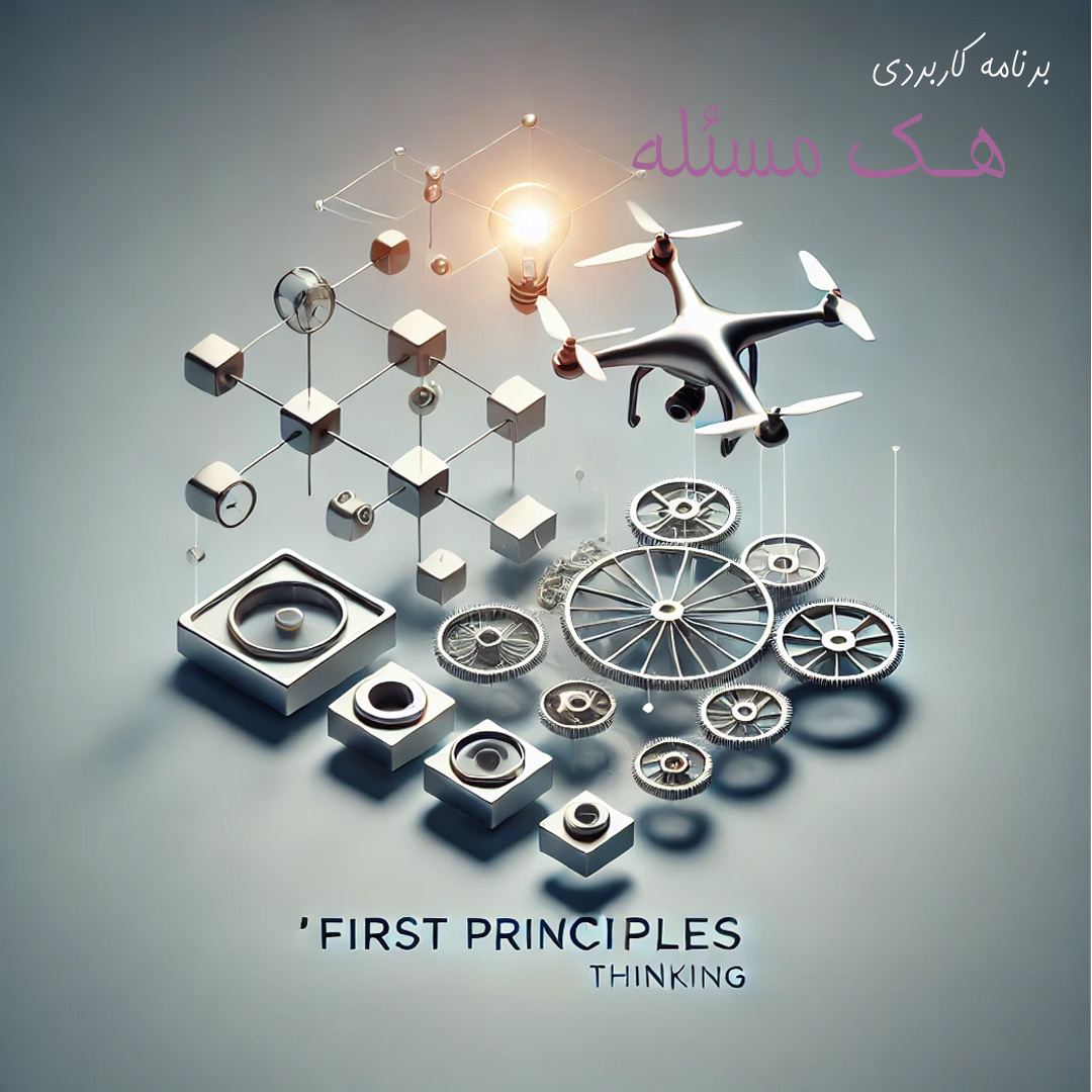 برنامه کاربردی "هک مسئله" برنامه کاربردی هک مسئله2 آسان: باشگاه طراحی و پرورش محصول برنامه کاربردی "هک مسئله"