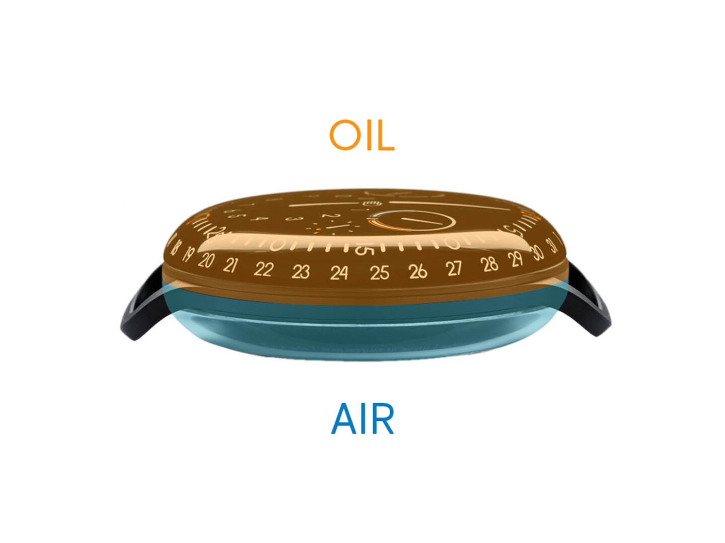 Ressence: ساعتی که انگار در فضا معلقه Ressence ساعتی که انگار در فضا معلقه آسانسازان Ressence: ساعتی که انگار در فضا معلقه