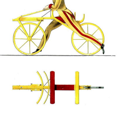 از Dandy Horse تا Fliz Bike وقتی فرم، معنا را جابه‌جا می‌کند 3 آسان: باشگاه طراحی و پرورش محصول دوچرخه‌ با فرم ساختارشکن: از Dandy Horse تا Fliz Bike