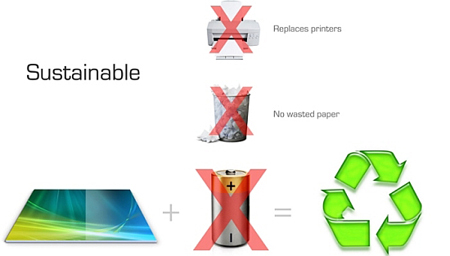 📝💡 Napkin PC: طوفان فکری، بدون صفحهکلید napkin pc4 آسان: باشگاه طراحی و پرورش محصول 📝💡 Napkin PC: طوفان فکری، بدون صفحهکلید