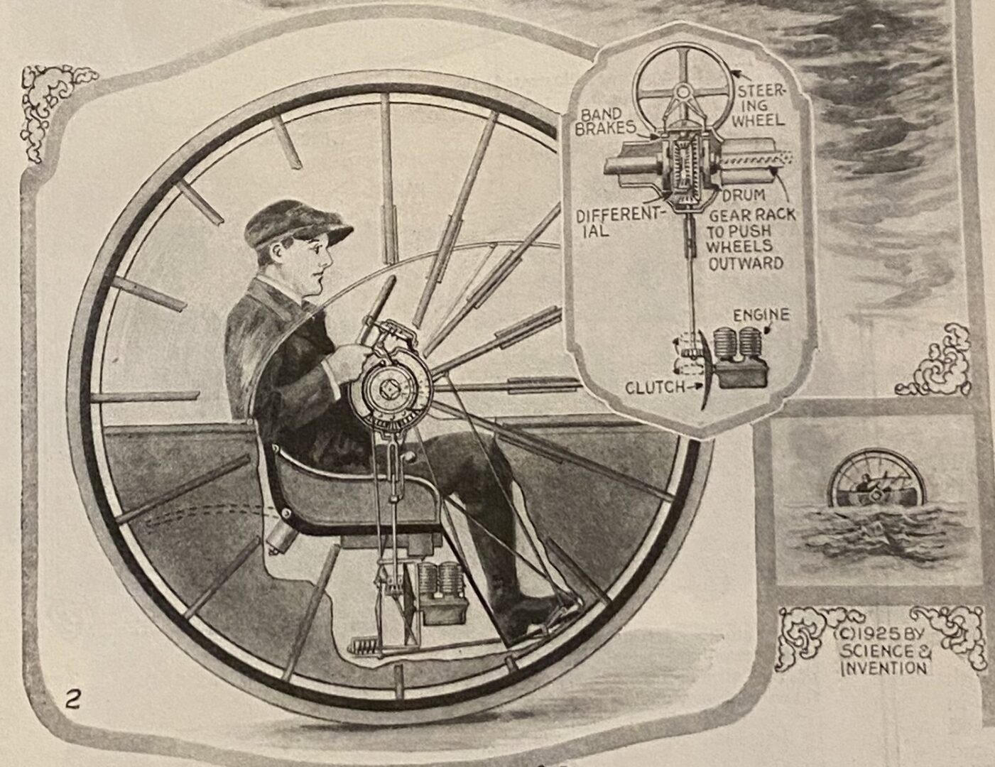 چرخ / قایق ورزش آبی Water Sport Wheel🌊 (1925) چرخ ورزش آبی 🌊 Water Sport Wheel 1927 آسان: باشگاه طراحی و پرورش محصول چرخ / قایق ورزش آبی Water Sport Wheel🌊 (1925)