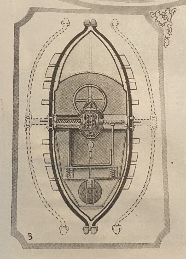 چرخ / قایق ورزش آبی Water Sport Wheel🌊 (1925) چرخ ورزش آبی 🌊 Water Sport Wheel 1928 آسان: باشگاه طراحی و پرورش محصول چرخ / قایق ورزش آبی Water Sport Wheel🌊 (1925)