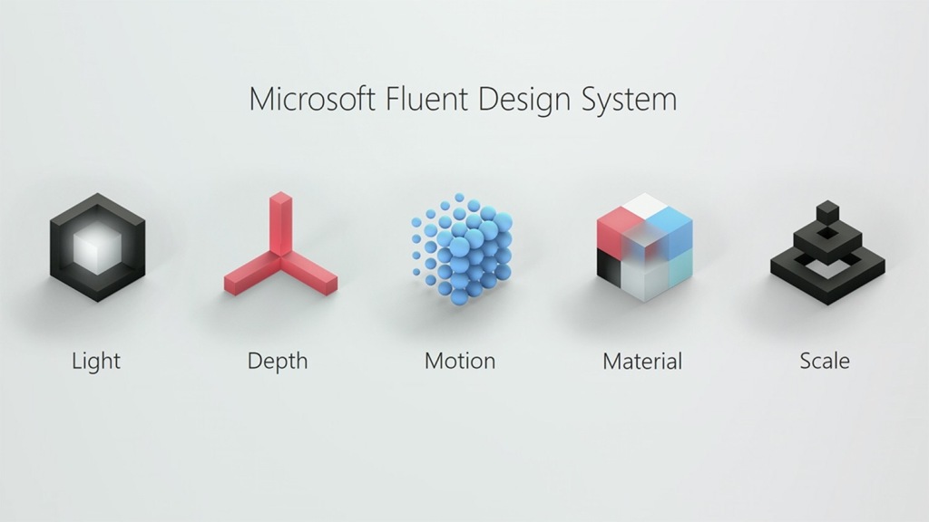 🌫 Fluent Design System: دیزاین سیستم مایکروسافت 🌫 Fluent Design System دیزاین سیستم مایکروسافت 1 آسان: باشگاه طراحی و پرورش محصول 🌫 Fluent Design System: دیزاین سیستم مایکروسافت