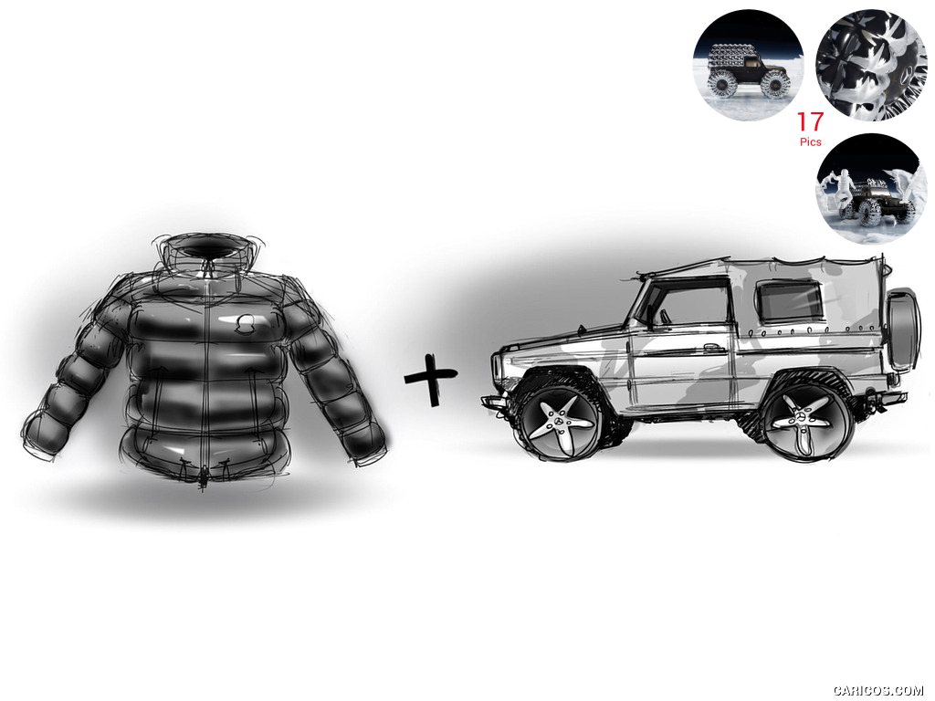 Benz × Moncler خودرو پف‌دار بنز Project Mondo G 1 آسان: باشگاه طراحی و پرورش محصول خودرو پف‌دار بنز: Benz × Moncler = Project Mondo G