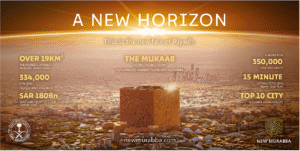 🟩 New Murabba — شهر آینده در قلب ریاض 2 آسان: باشگاه طراحی و پرورش محصول 🟩 New Murabba — شهر درون شهر در قلب ریاض