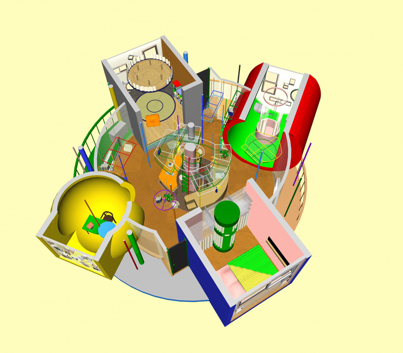 آپارتمان&zwnj;های سرنوشتِ تغییرپذیرِ میتاکا 3 آسان&zwnj;سازان آپارتمان&zwnj;های میتکا: معماری برای نامیرایی! &laquo;Reversible Destiny Lofts &ndash; Mitaka&raquo;