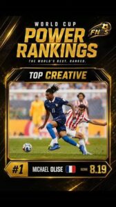 اندازه‌گیری خلاقیت به روش فیفا آسان‌سازان اندازه‌گیری خلاقیت به روش فیفا FIFA Power Rankings