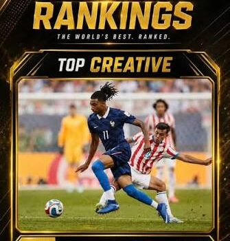 اندازه‌گیری خلاقیت به روش فیفا آسان‌سازان اندازه‌گیری خلاقیت به روش فیفا FIFA Power Rankings
