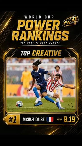اندازه‌گیری خلاقیت به روش فیفا آسان‌سازان اندازه‌گیری خلاقیت به روش فیفا FIFA Power Rankings