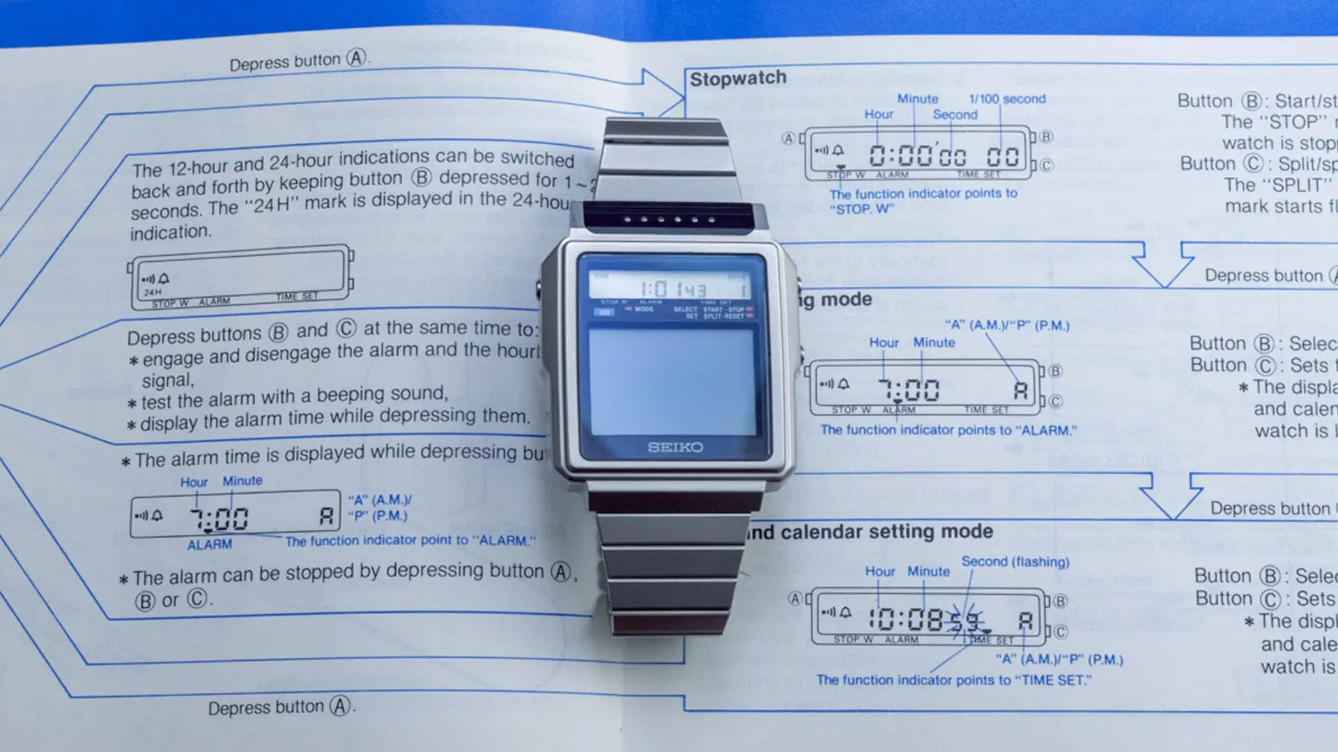 ساعت مجهز به تلوزیون در دهه0 Seiko TV Watch 1 آسان‌سازان ساعت مجهز به تلوزیون در دهه80 Seiko TV Watch