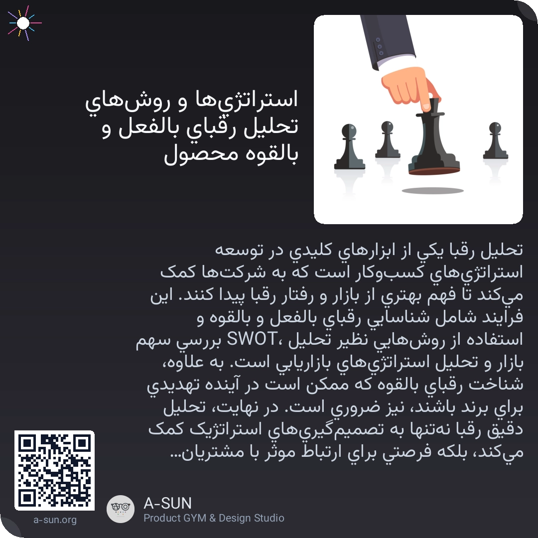 استراتژیها و روشهای تحلیل رقبای بالفعل و بالقوه محصول
