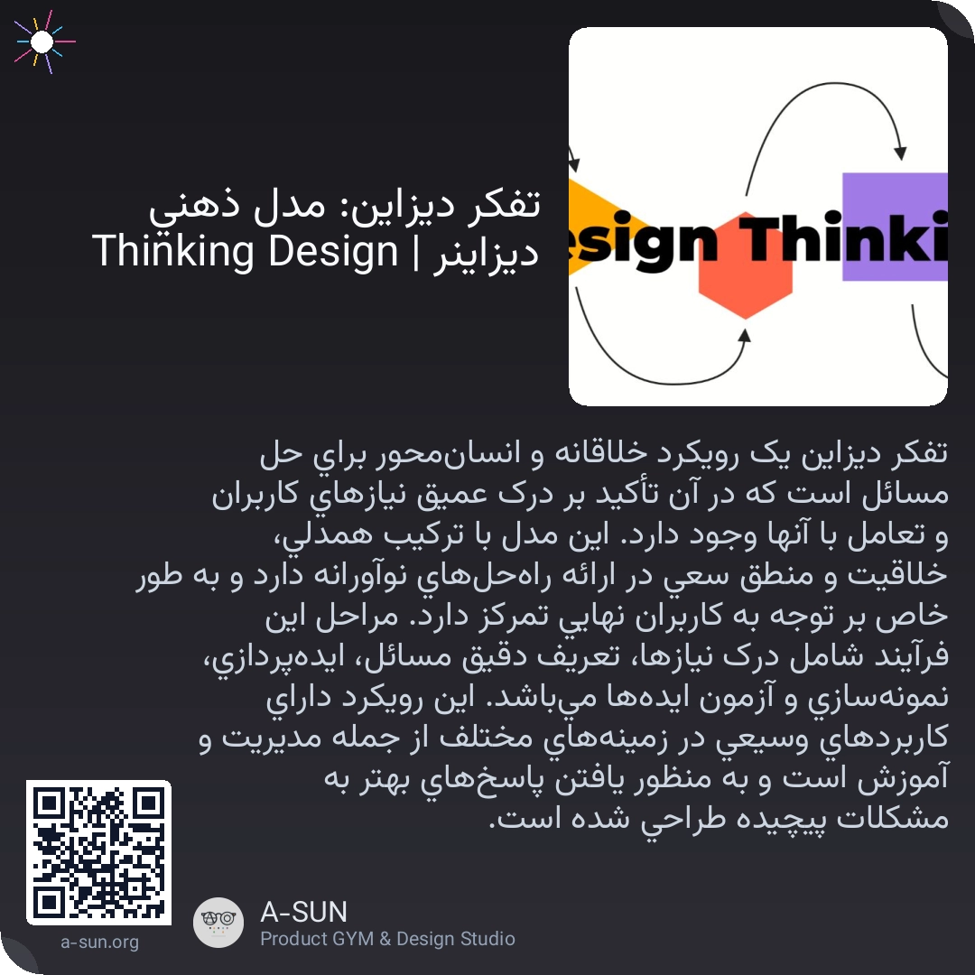 تفکر دیزاین: مدل ذهنی دیزاینر | Design Thinking