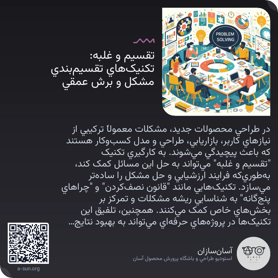 تقسیم و غلبه: تکنیکهای تقسیمبندی مشکل و برش عمقی