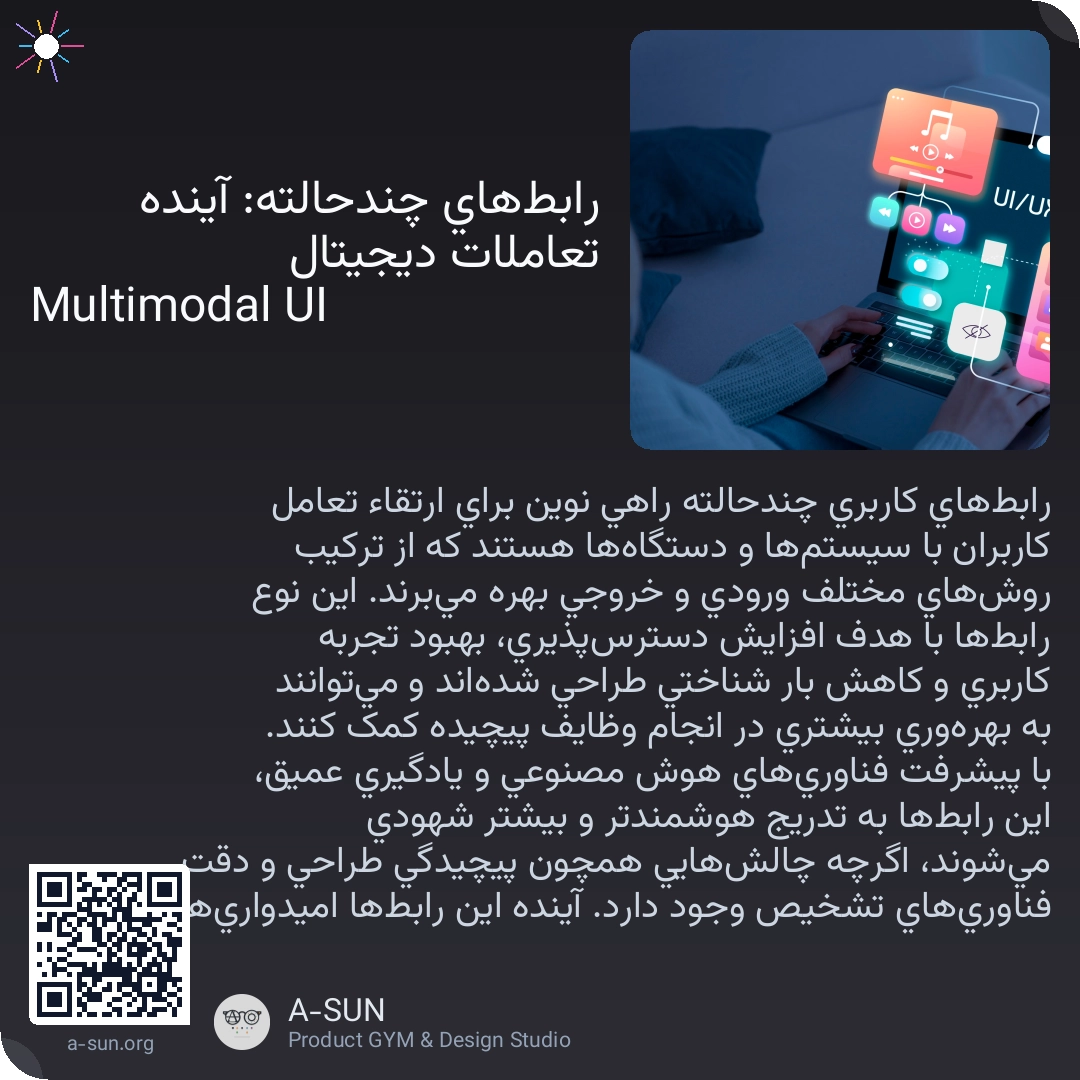 رابطهای چندحالته: آینده تعاملات دیجیتال Multimodal UI
